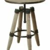 StyleCraft Hanley Distressed Wood And Metal Round Accent Table Home End & Side Tables